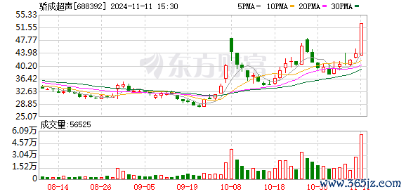 K图 688392_0
