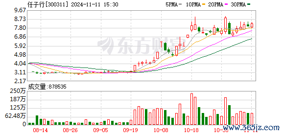 K图 300311_0